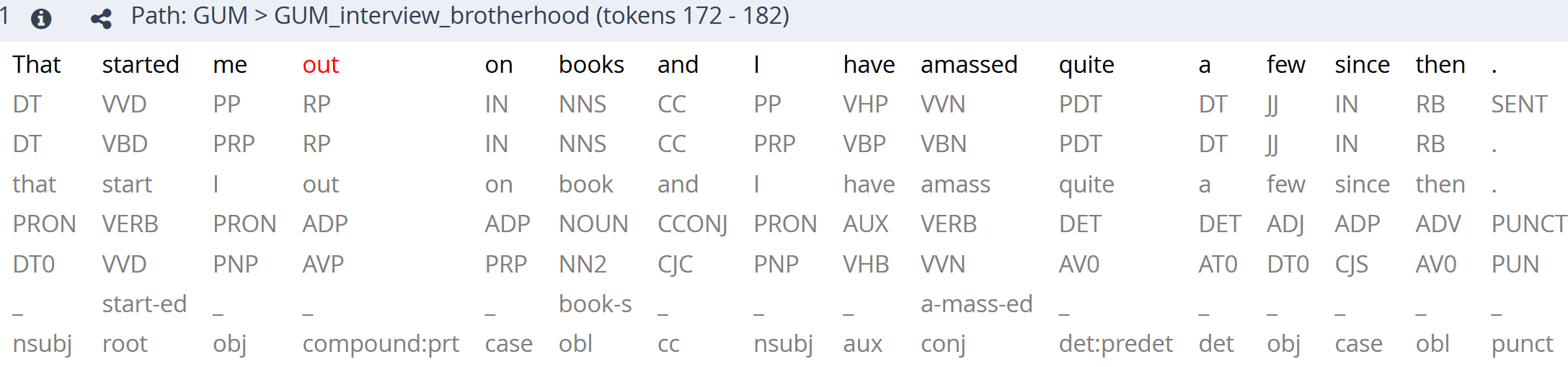 token annotations