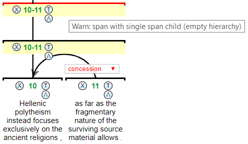 Warning highlighting